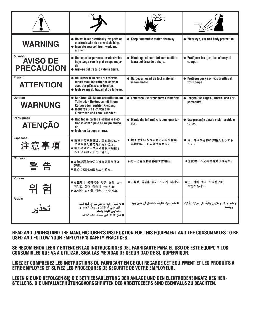 Lincoln Electric 300 D manual Precaucion, Warnung, Atenção, Aviso De 