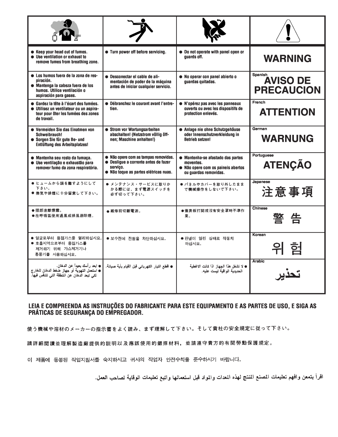 Lincoln Electric 300 D manual Warnung, Atenção, Precaucion, Aviso De, Keep your head out of fumes 