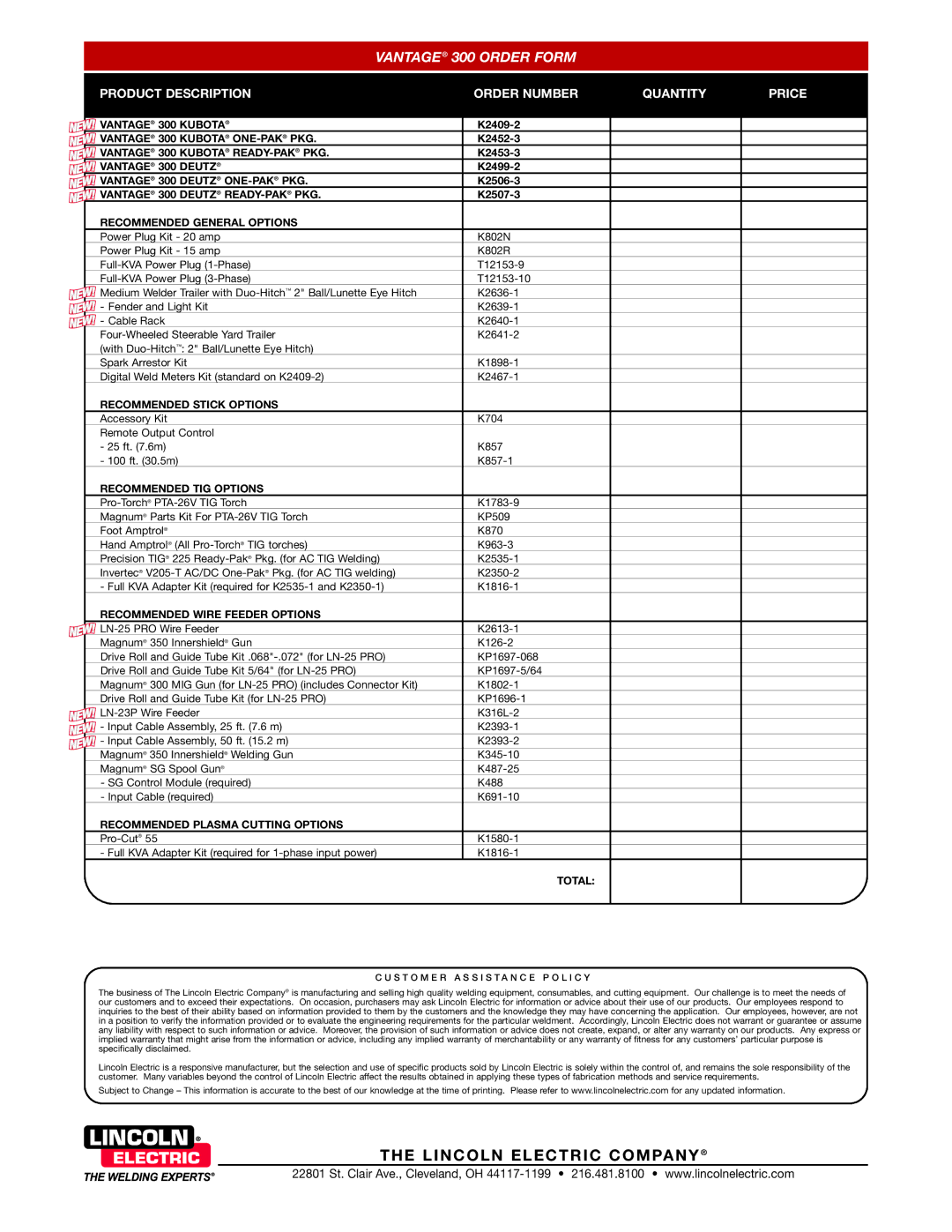 Lincoln Electric technical specifications Vantage 300 Order Form, Product Description Order Number Quantity Price 