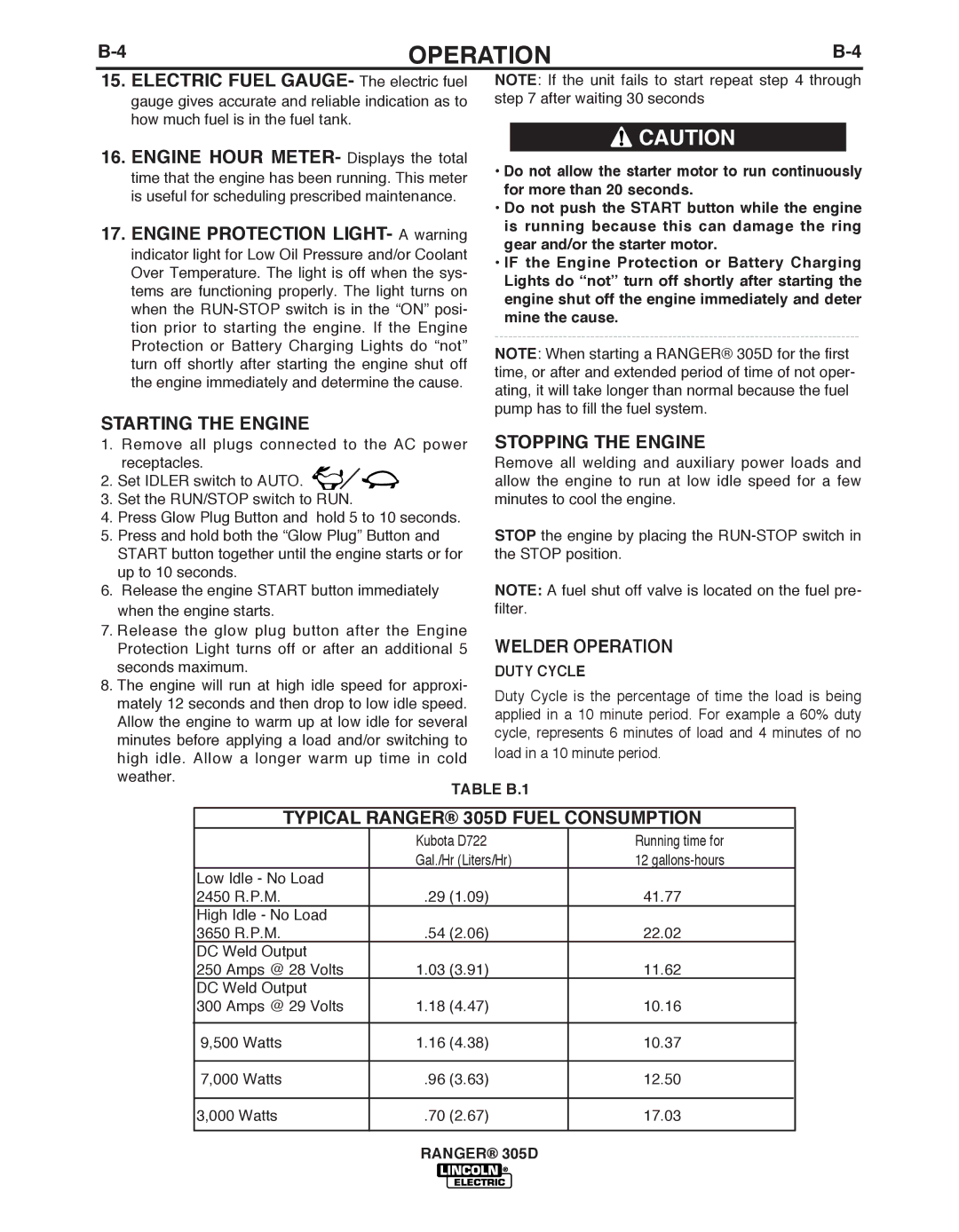 Lincoln Electric 305D manual Starting the Engine, Stopping the Engine, Welder Operation, TAbLE b.1 