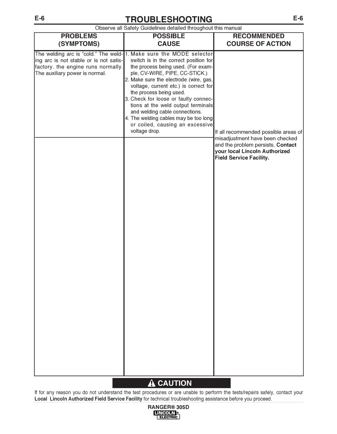 Lincoln Electric 305D manual Your local Lincoln Authorized, Field Service Facility 