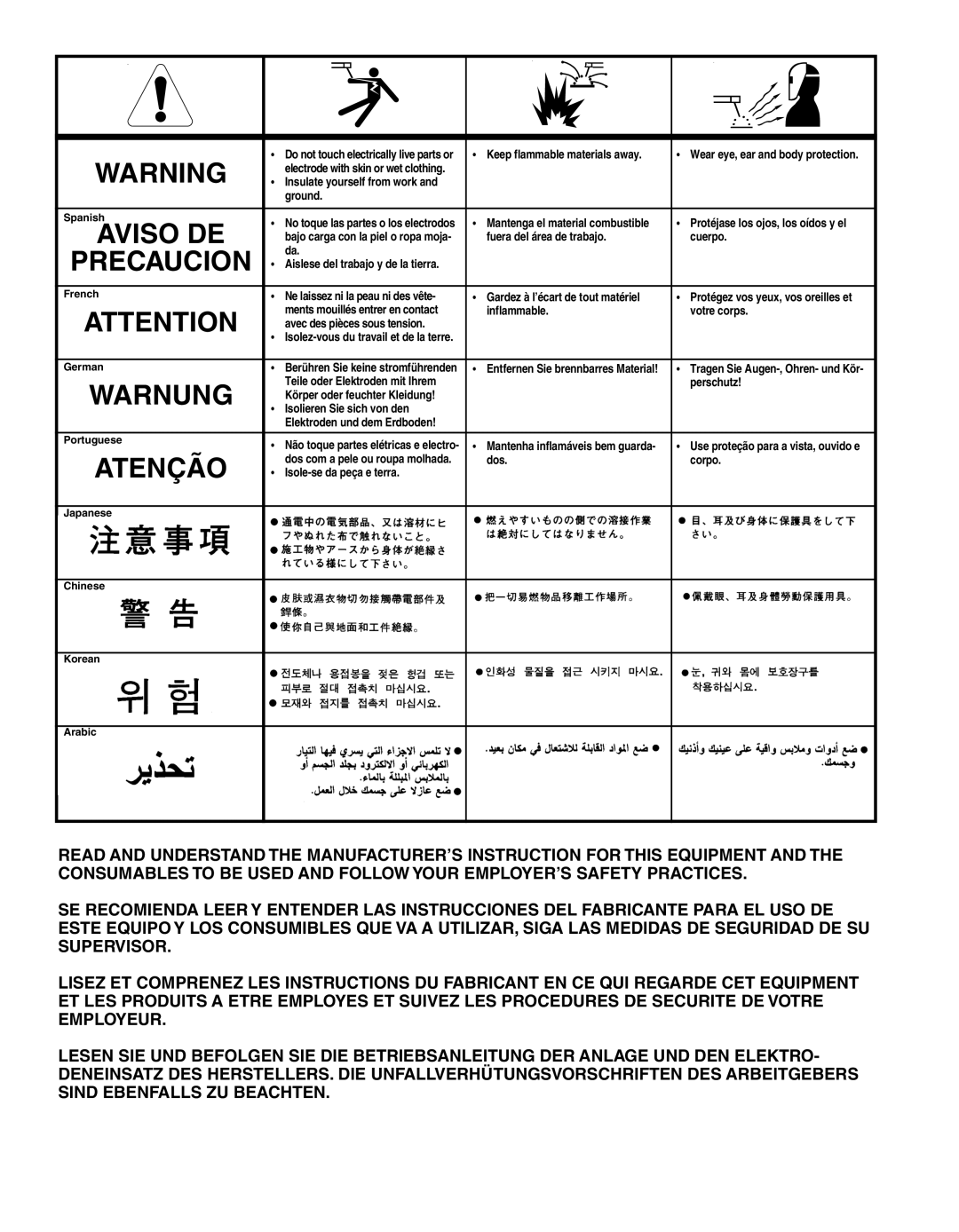 Lincoln Electric 305D manual Precaucion 