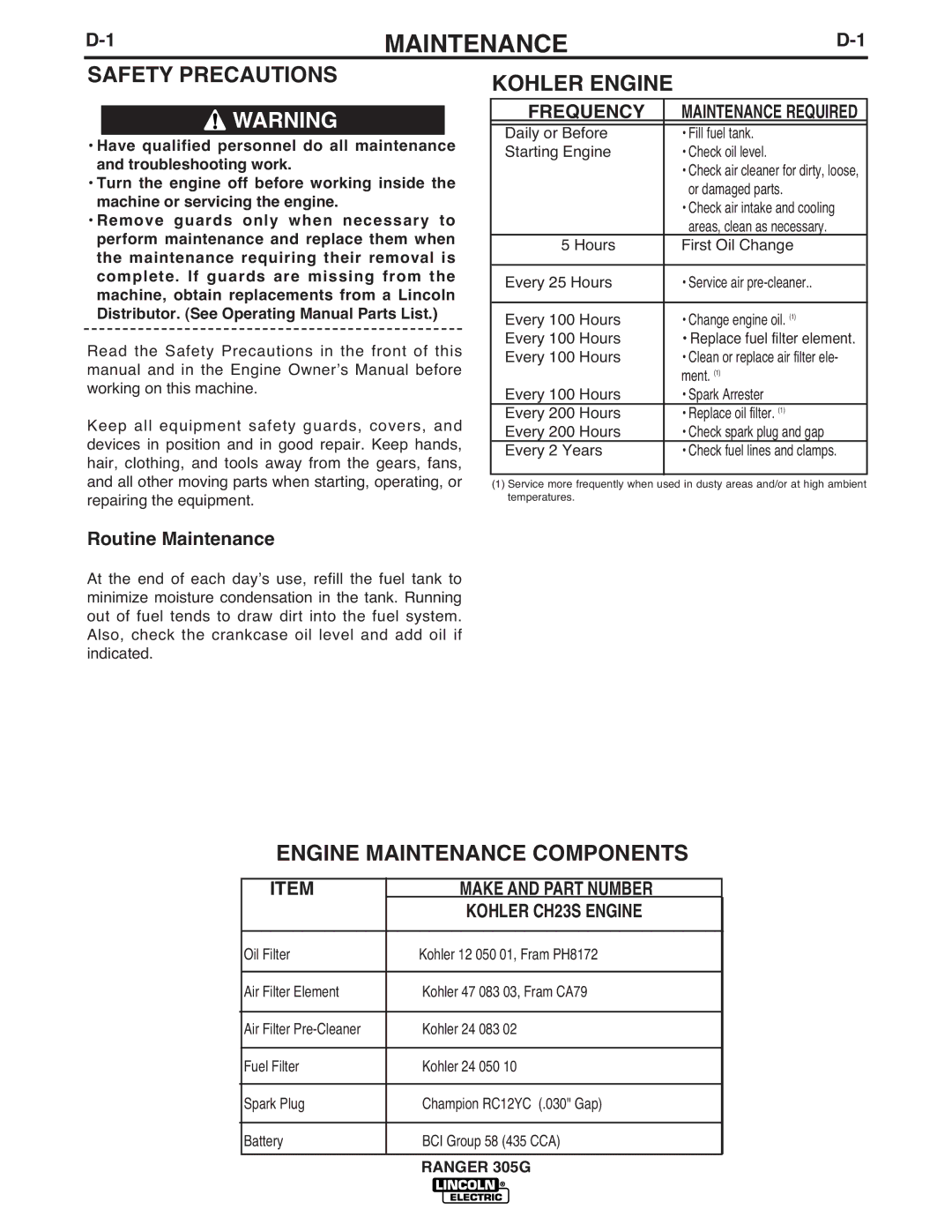 Lincoln Electric 305G manual Kohler Engine, Engine Maintenance Components 