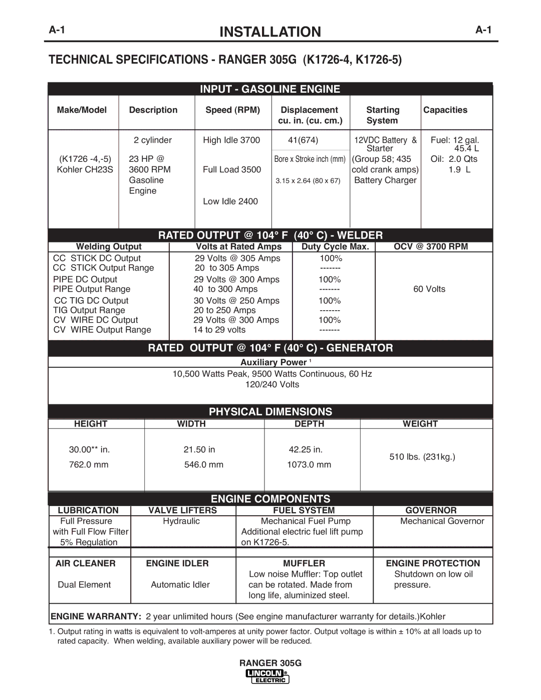 Lincoln Electric manual Installation, Technical Specifications Ranger 305G K1726-4, K1726-5 