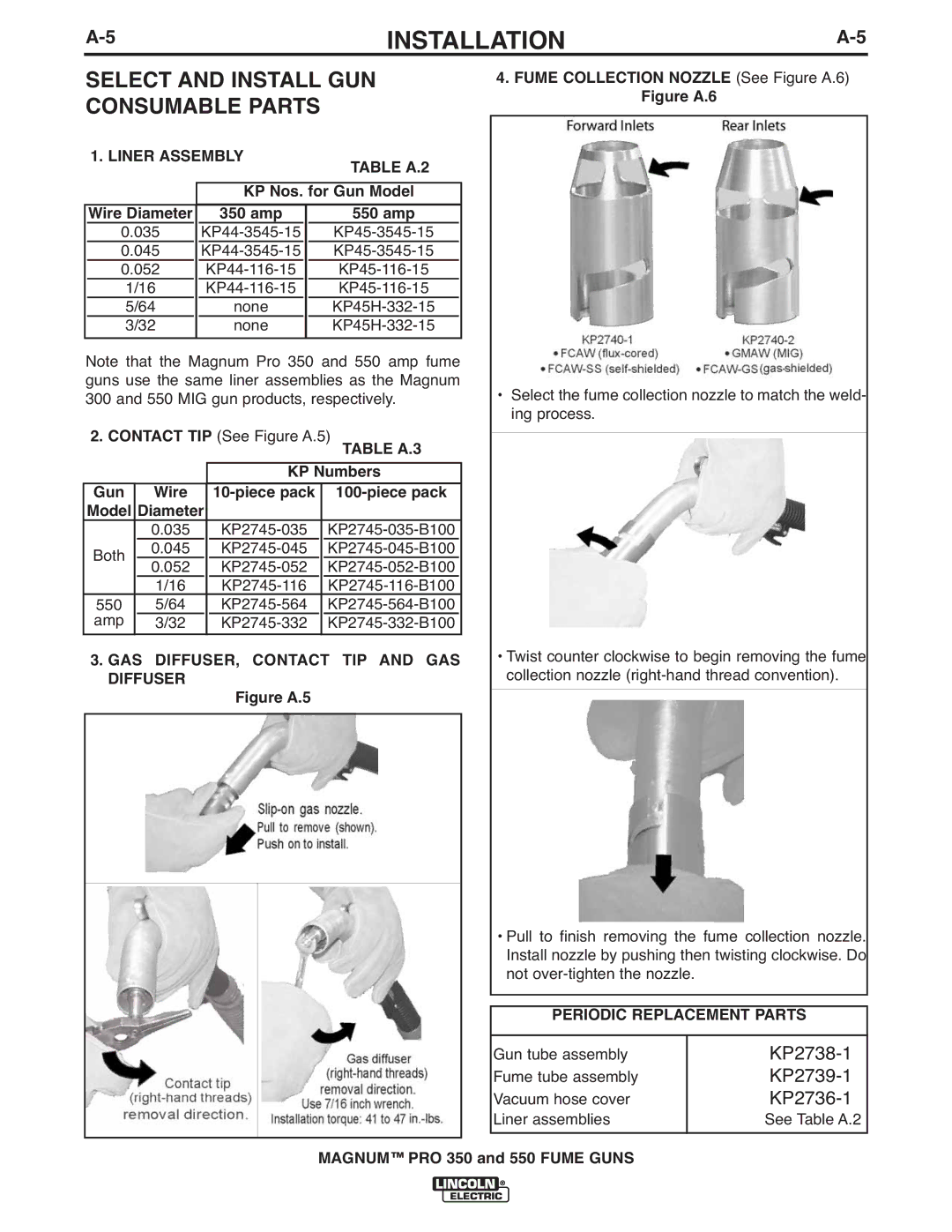 Lincoln Electric manual Select and Install GUN Consumable Parts, KP Nos. for Gun Model, Wire Diameter 350 amp 550 amp 