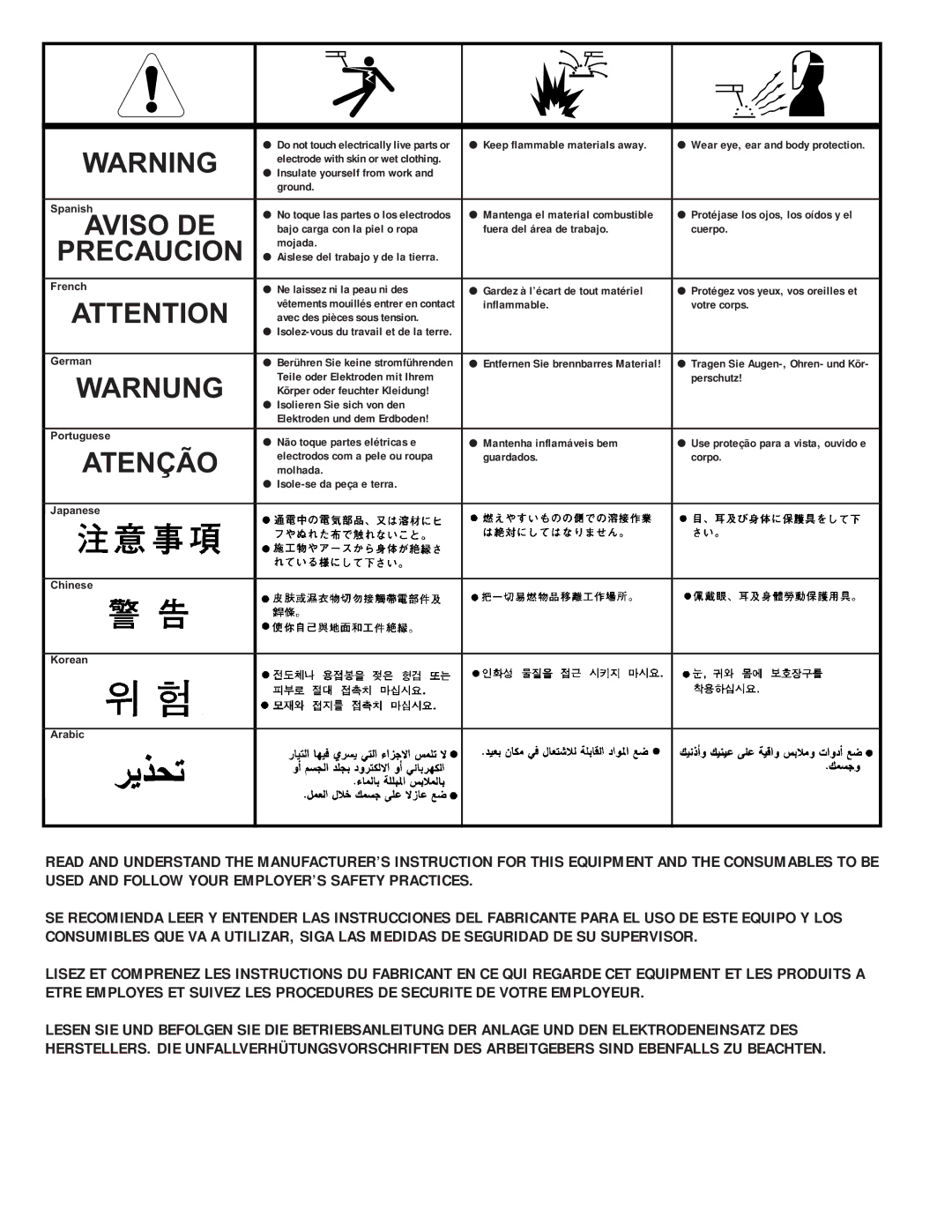 Lincoln Electric 350-SA manual Precaucion 