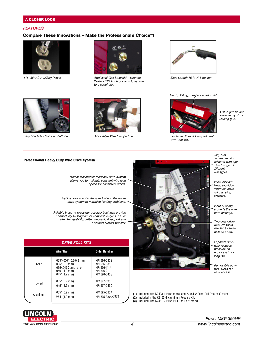 Lincoln Electric 350MP warranty Compare These Innovations Make the Professional’s ChoiceSM, Features, Drive Roll Kits 