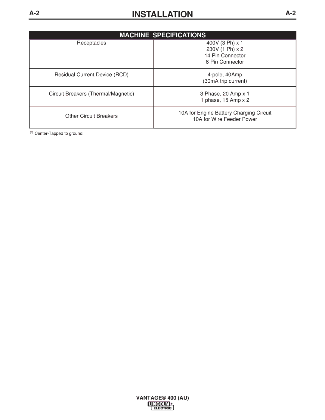 Lincoln Electric 400 (AU) manual Machine Specifications 