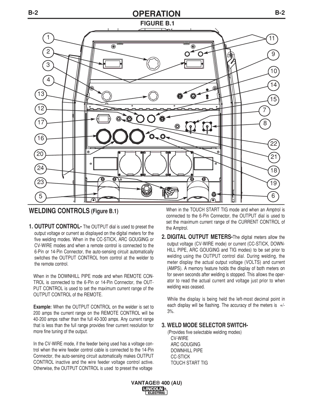 Lincoln Electric 400 (AU) manual Figure B.1, Weld Mode Selector Switch 