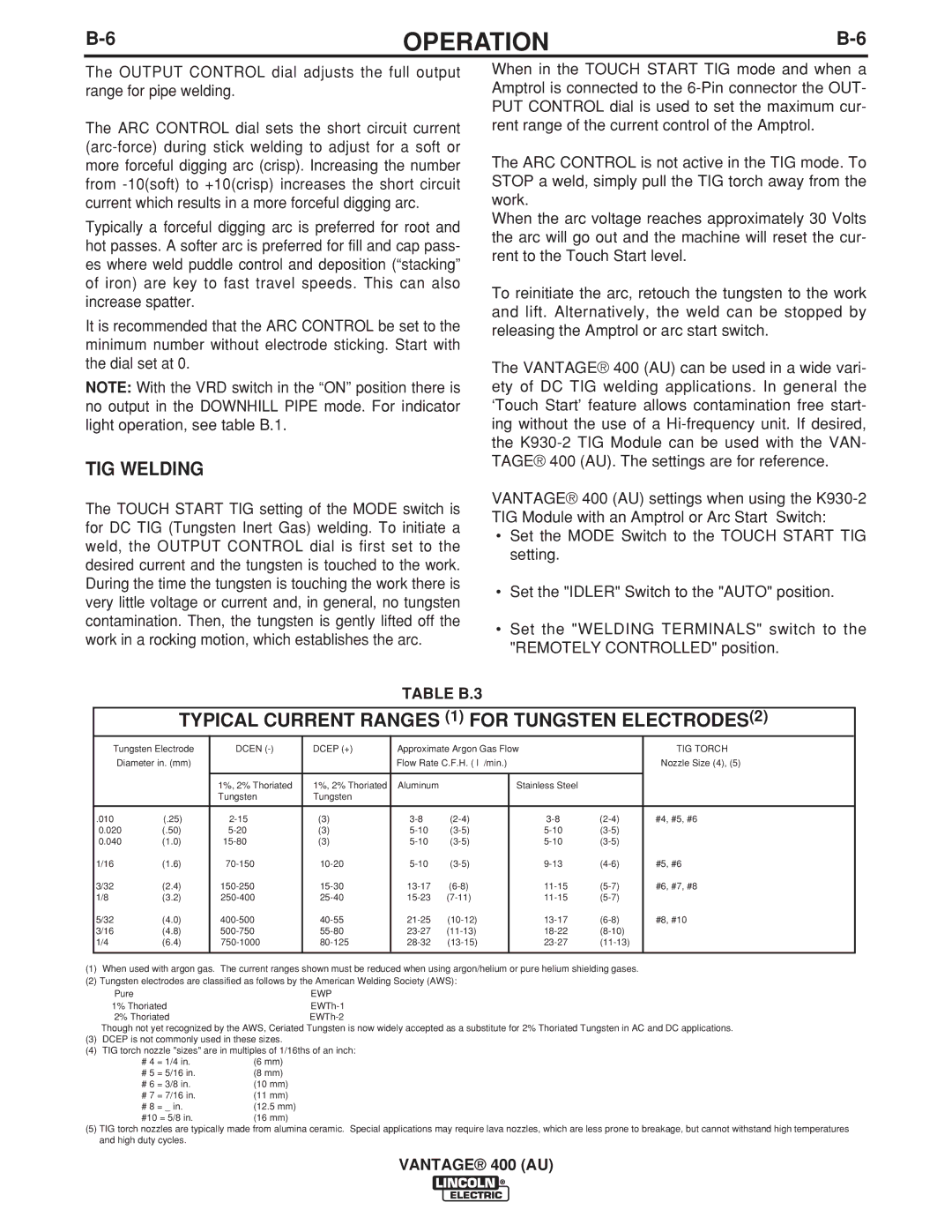 Lincoln Electric 400 (AU) manual TIG Welding, Typical Current Ranges 1 for Tungsten ELECTRODES2, Table B.3 