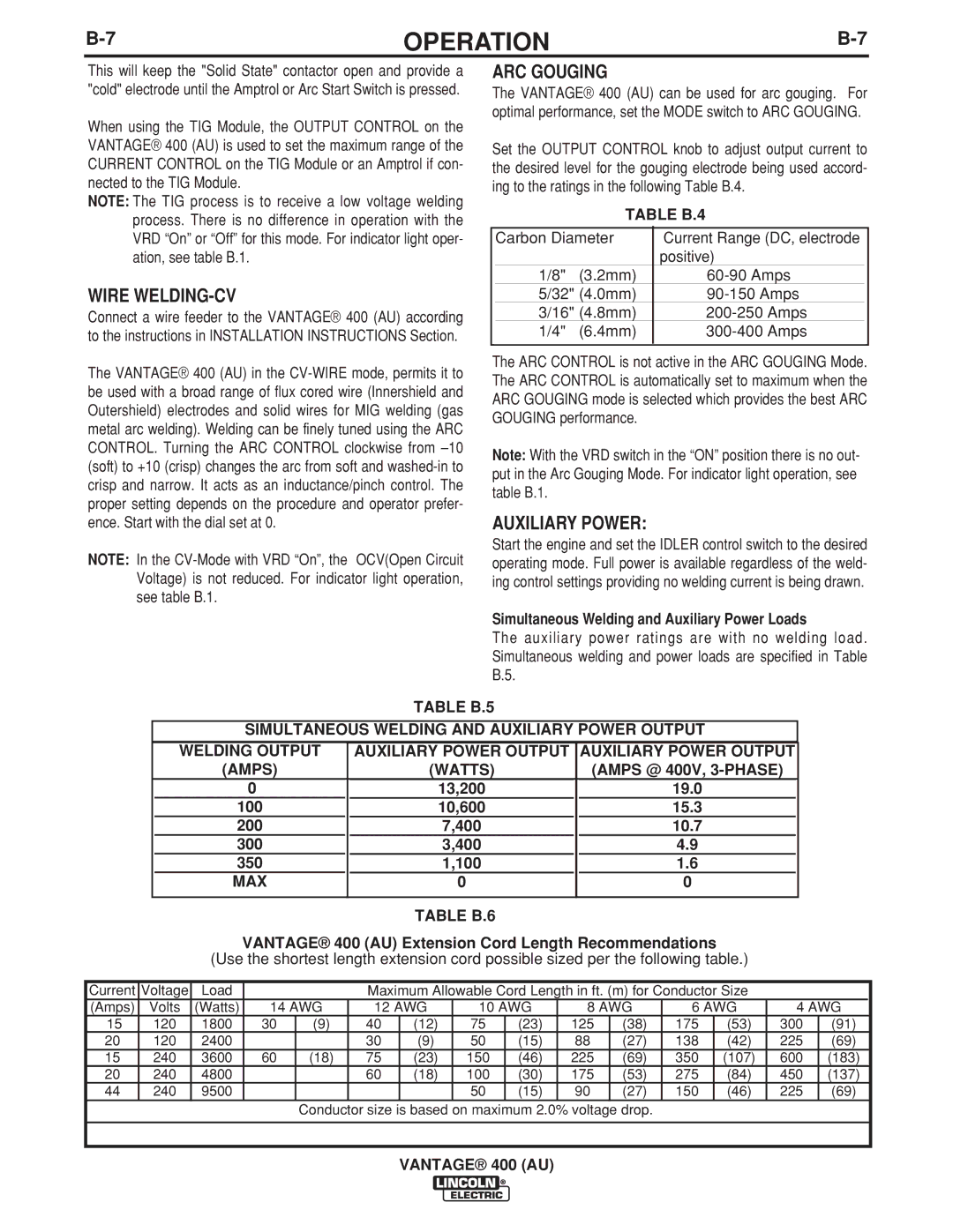 Lincoln Electric 400 (AU) manual Wire WELDING-CV, ARC Gouging, Table B.4, MAX Table B.6 