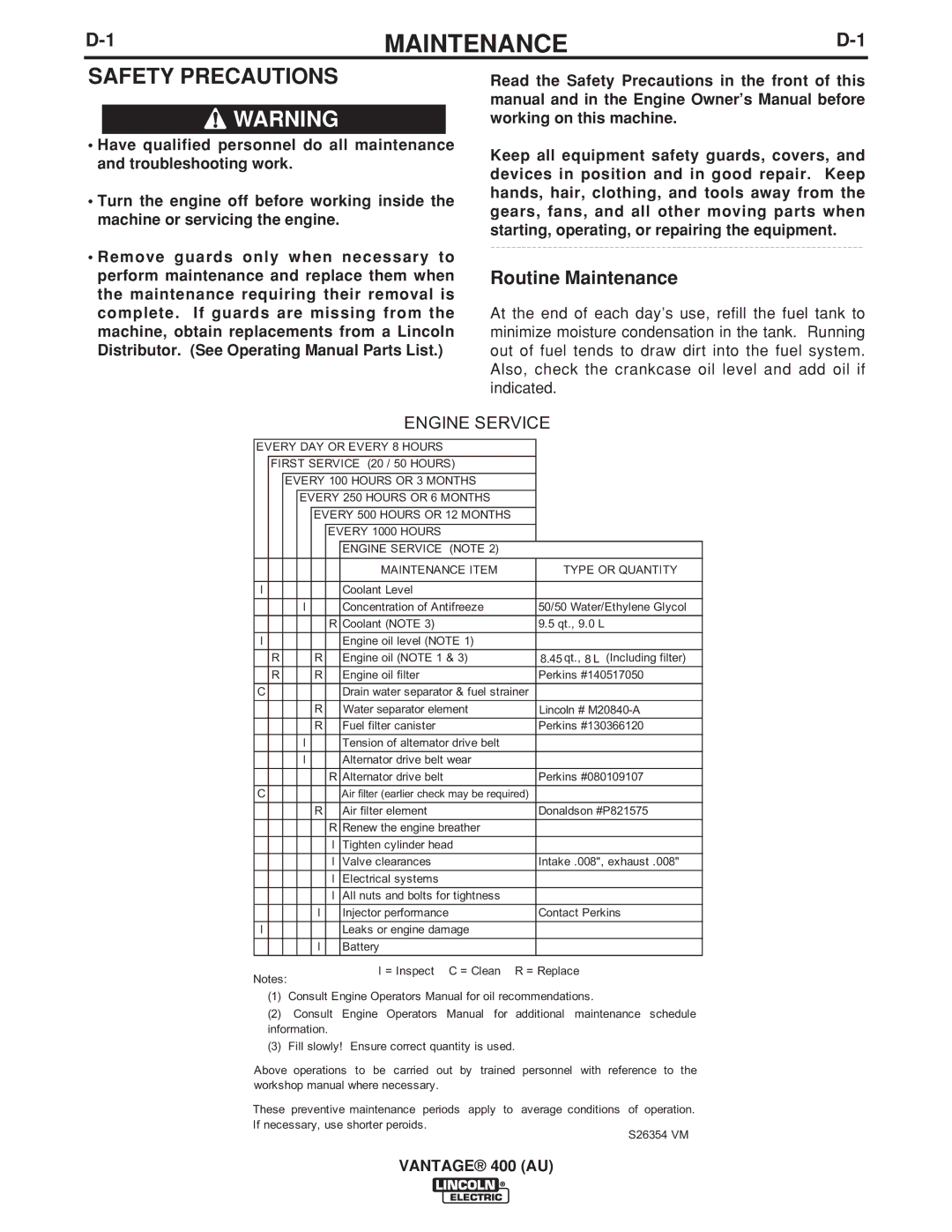 Lincoln Electric 400 (AU) manual Routine Maintenance 