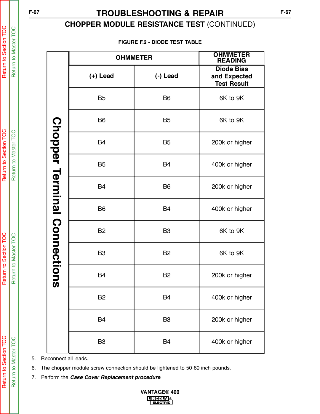 Lincoln Electric 400 service manual Ohmmeter, Figure F.2 Diode Test Table 