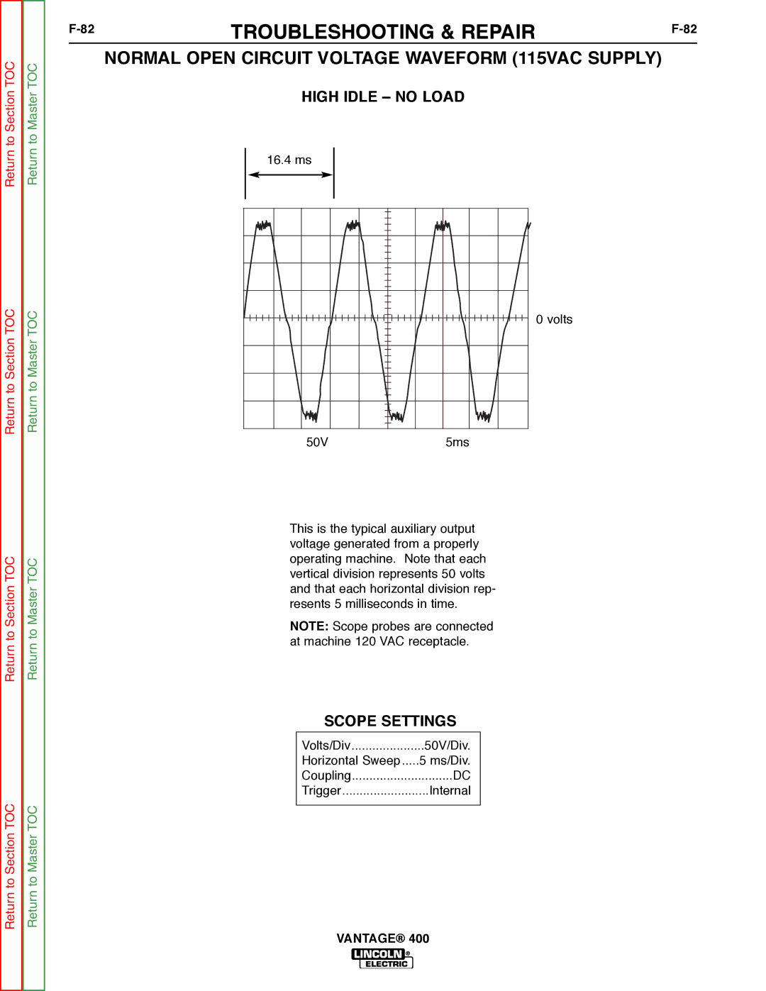 Lincoln Electric 400 service manual Normal Open Circuit Voltage Waveform 115VAC Supply, High Idle no Load, Scope Settings 