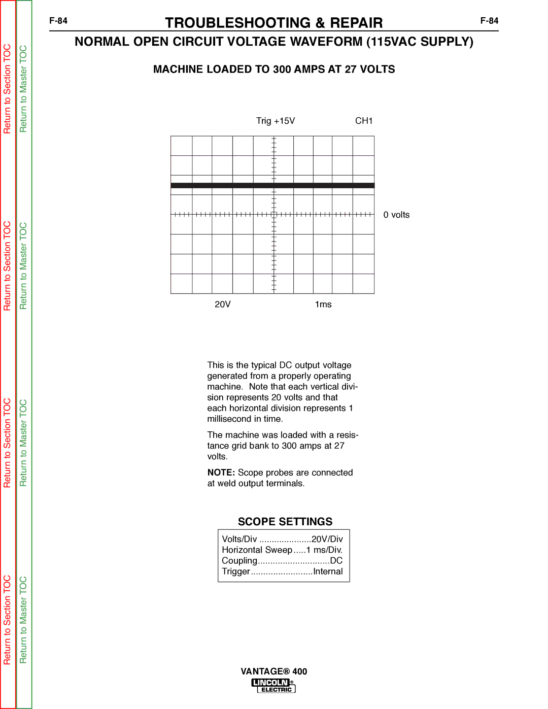 Lincoln Electric 400 service manual Machine Loaded to 300 Amps AT 27 Volts 