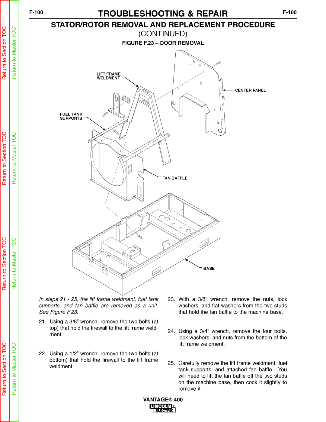 Lincoln Electric 400 service manual 100, Figure F.23 Door Removal 