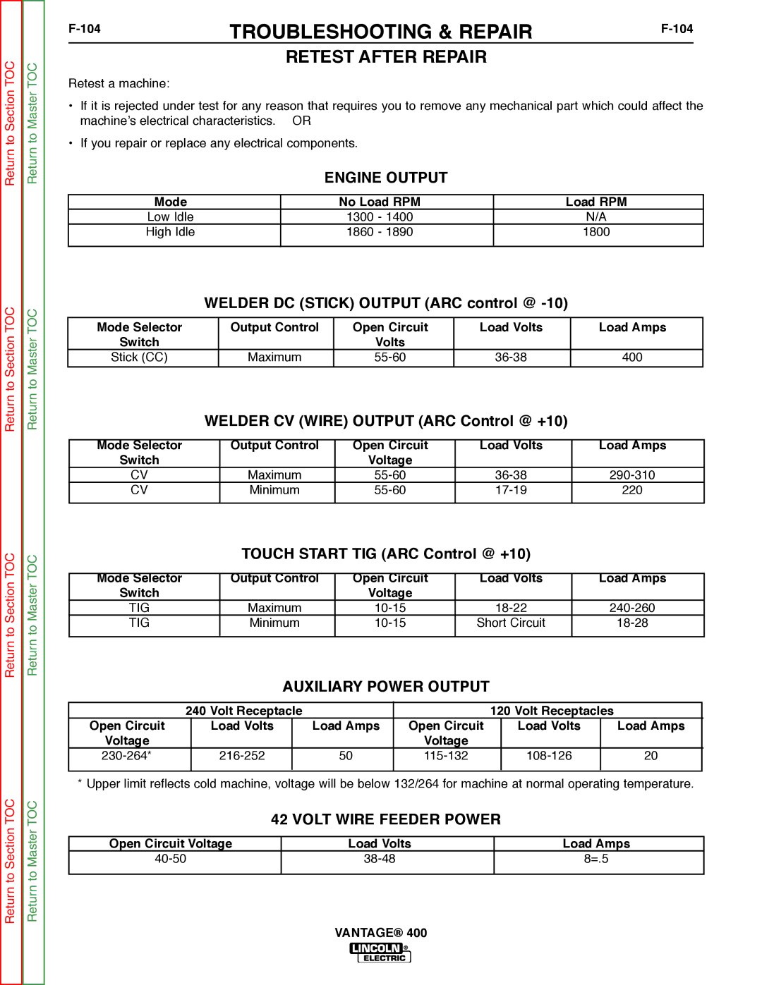 Lincoln Electric 400 service manual Retest After Repair, Engine Output, Auxiliary Power Output, Volt Wire Feeder Power 