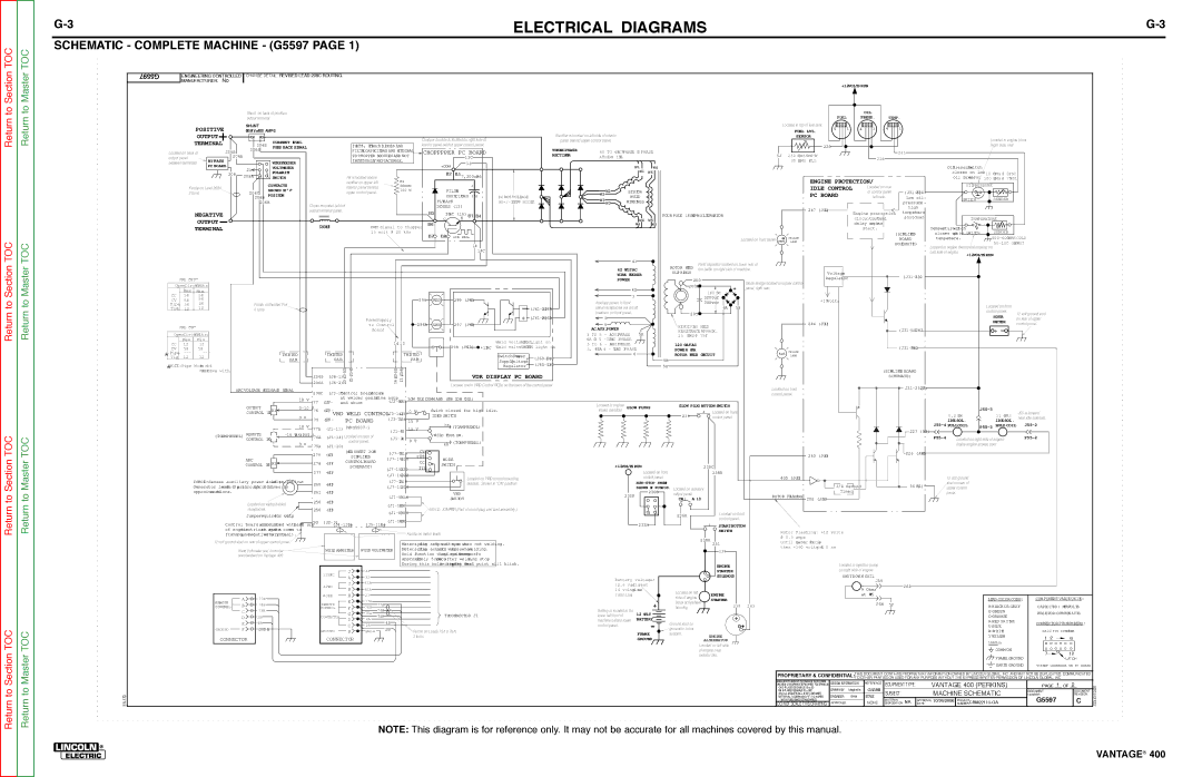 Lincoln Electric 400 service manual Schematic Complete Machine G5597 