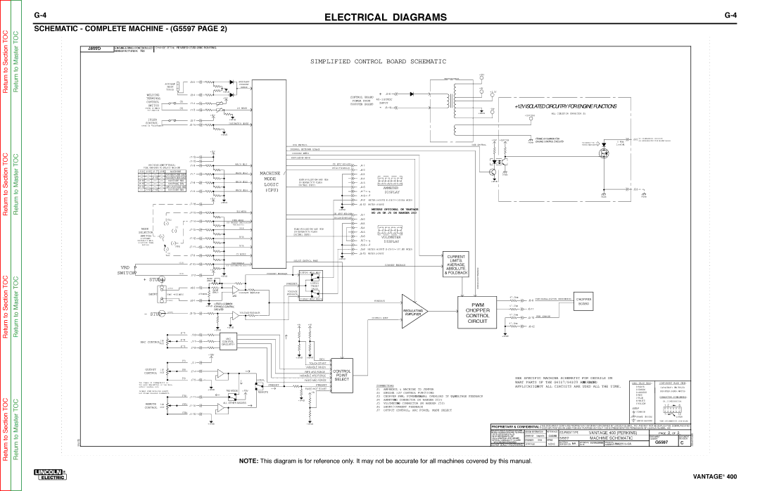 Lincoln Electric 400 service manual Toc 