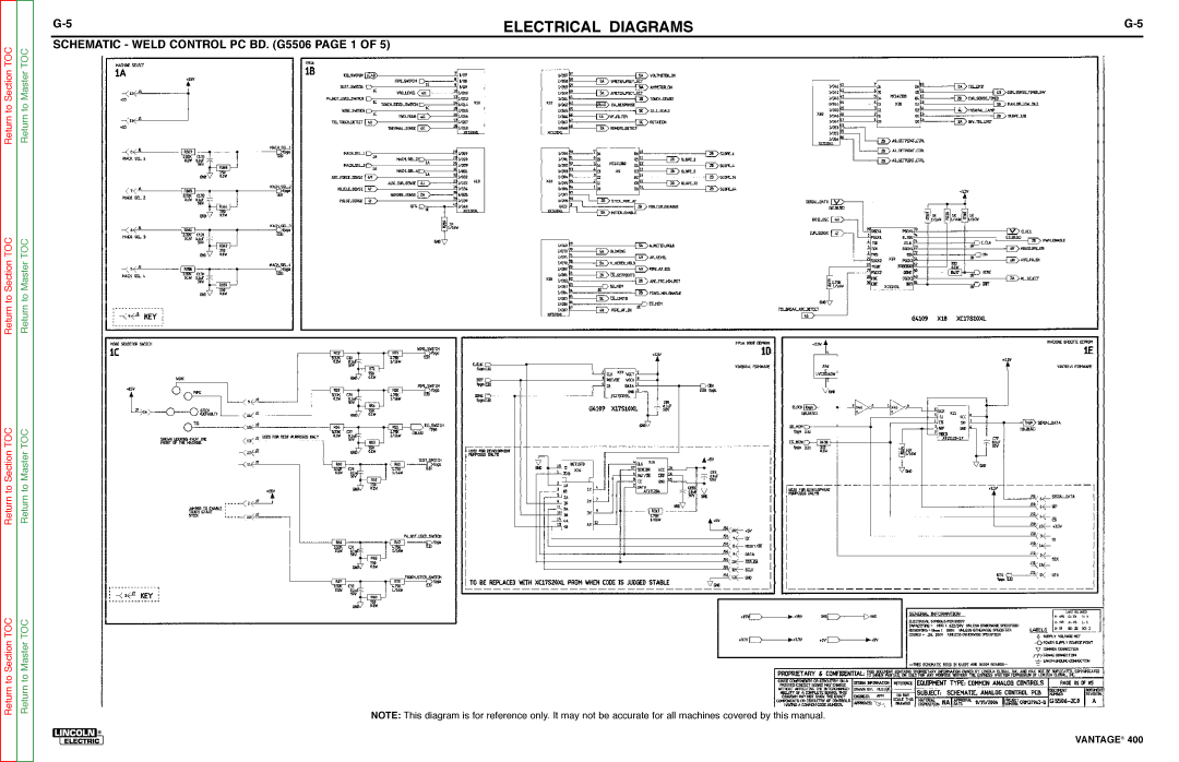 Lincoln Electric 400 service manual Schematic Weld Control PC BD. G5506 page 1 