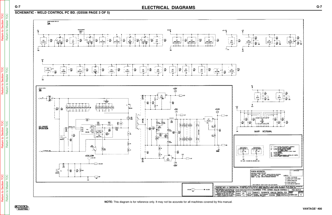 Lincoln Electric 400 service manual Schematic Weld Control PC BD. G5506 page 3 