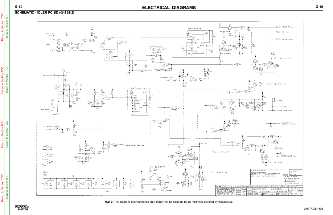 Lincoln Electric 400 service manual Schematic Idler PC BD G4828-2 