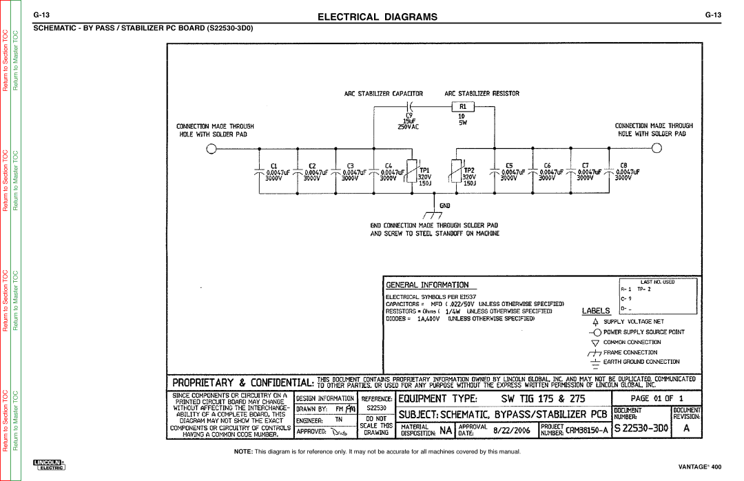 Lincoln Electric 400 service manual Schematic by Pass / Stabilizer PC Board S22530-3D0 