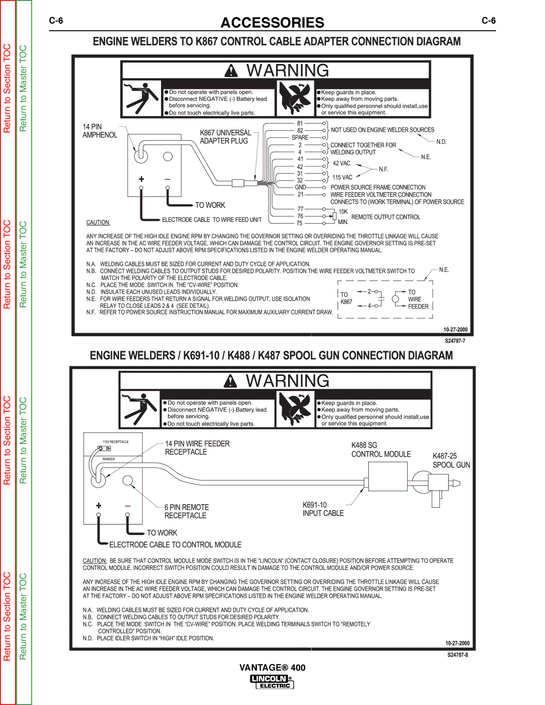 Lincoln Electric 400 service manual Accessories 