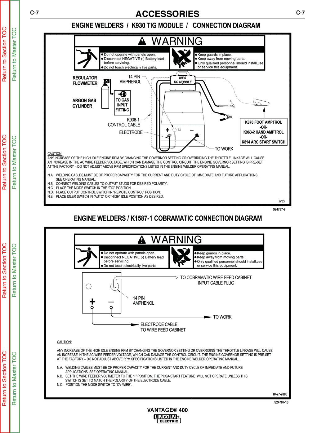 Lincoln Electric 400 service manual Accessories 