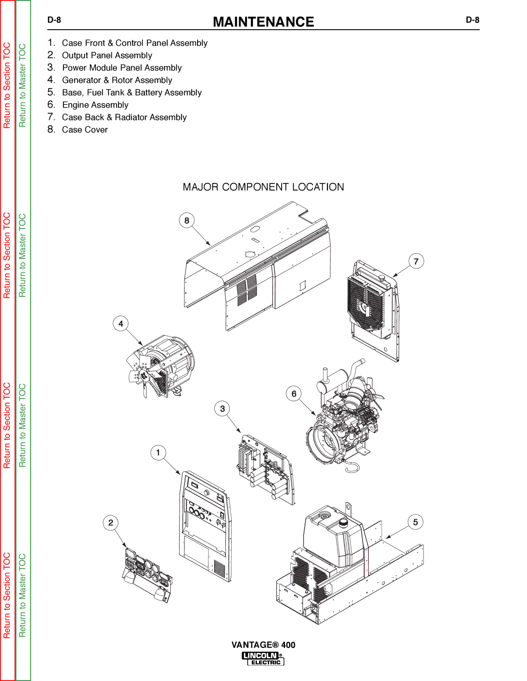 Lincoln Electric 400 service manual Major Component Location 