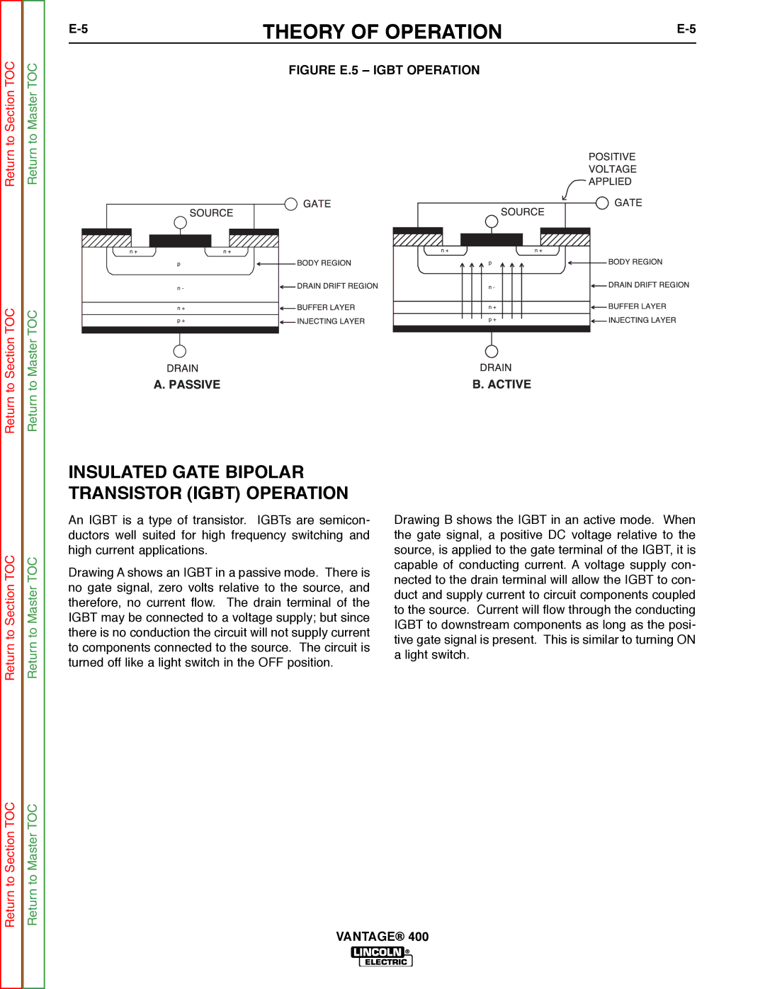 Lincoln Electric 400 service manual Insulated Gate Bipolar Transistor Igbt Operation 