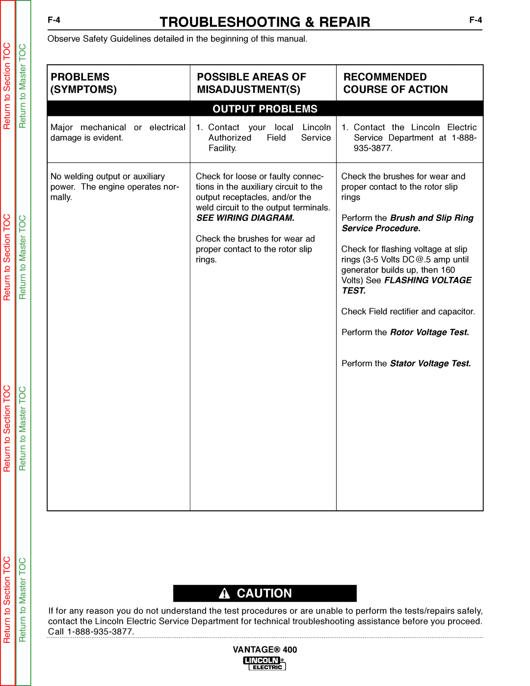 Lincoln Electric 400 service manual Output Problems 