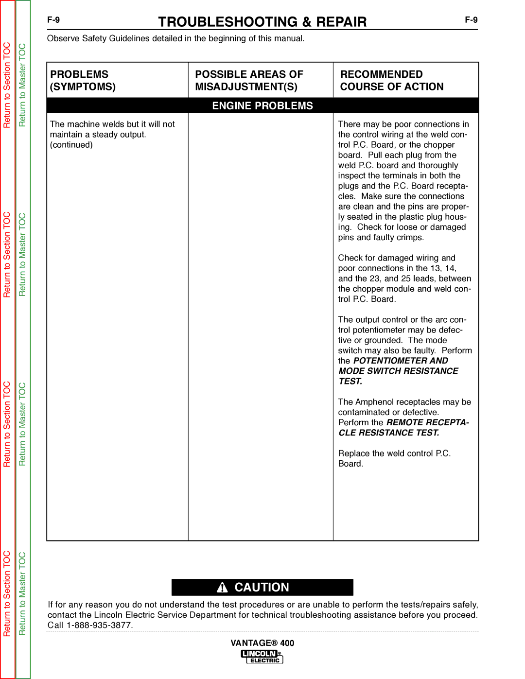 Lincoln Electric 400 service manual Engine Problems 