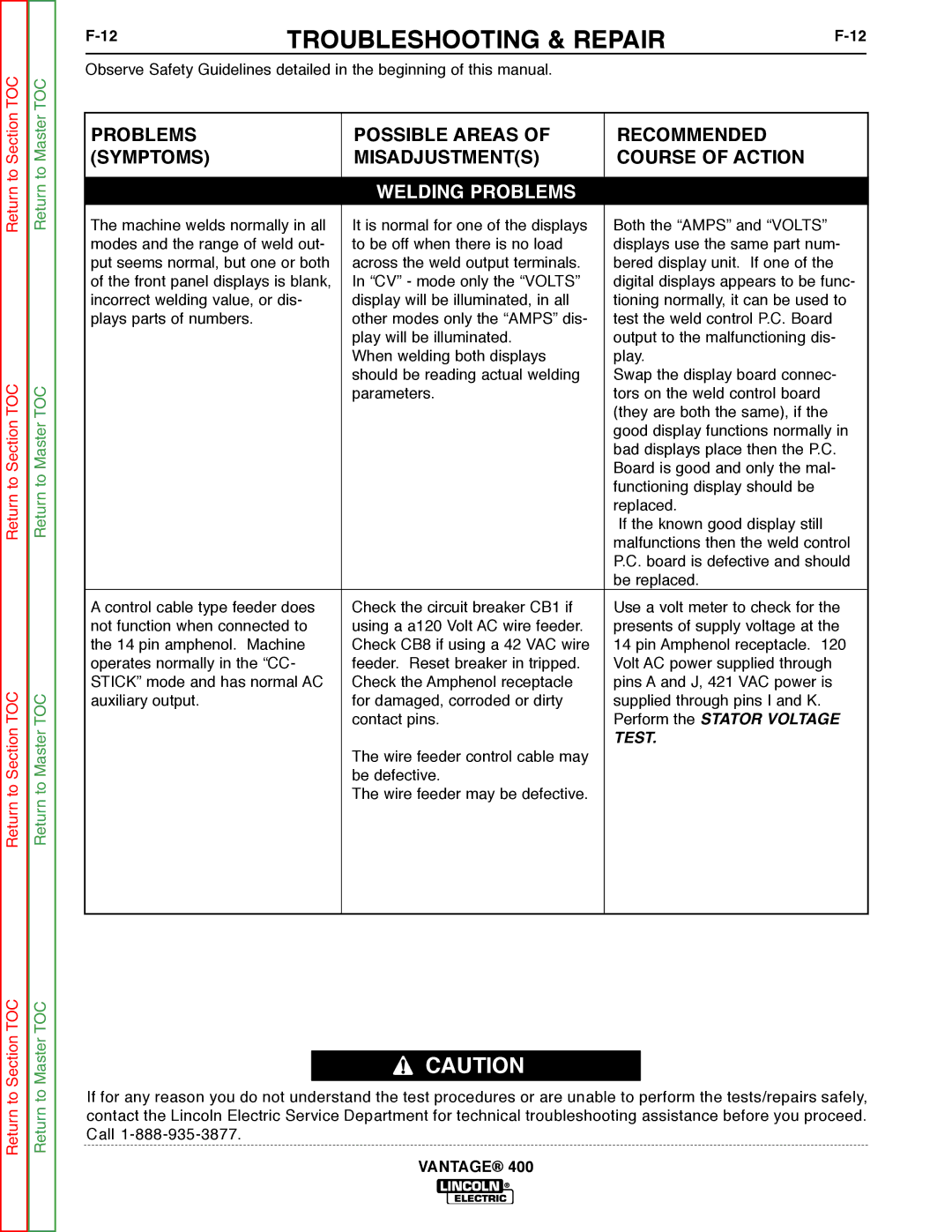 Lincoln Electric 400 service manual Welding Problems 