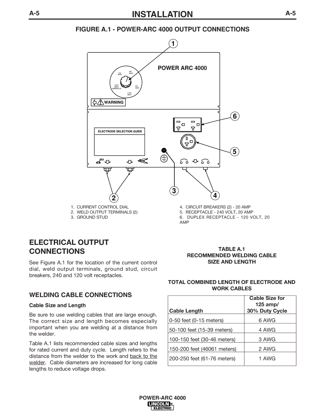 Lincoln Electric 4000 manual Electrical Output Connections, Welding Cable Connections, Cable Size and Length 