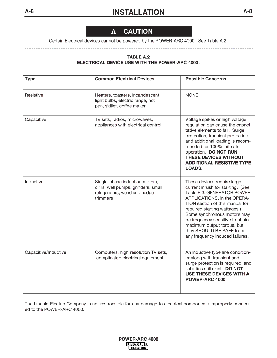 Lincoln Electric 4000 Table A.2 Electrical Device USE with the POWER-ARC, Type Common Electrical Devices Possible Concerns 