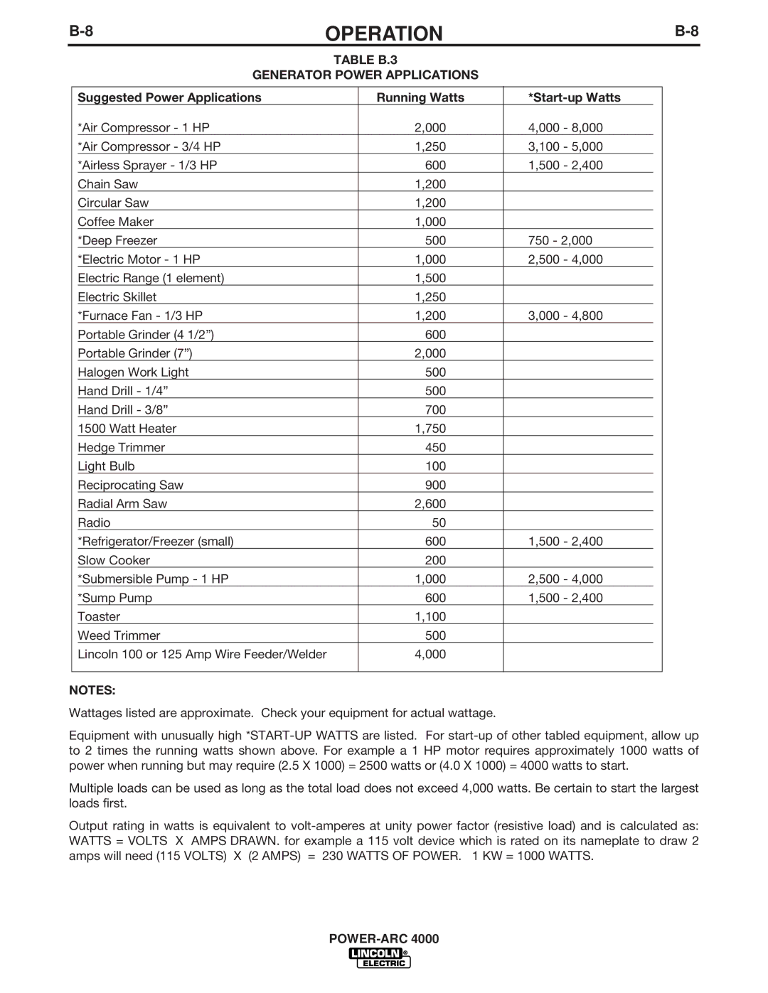 Lincoln Electric 4000 manual Table B.3 Generator Power Applications 