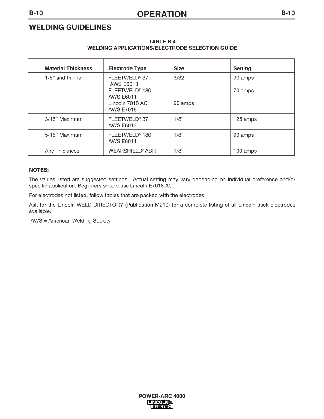 Lincoln Electric 4000 manual Welding Guidelines, Material Thickness Electrode Type Size Setting 