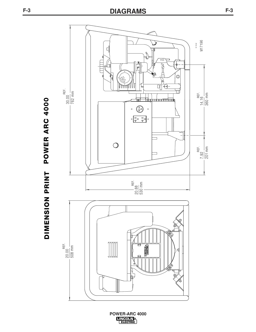 Lincoln Electric 4000 manual 