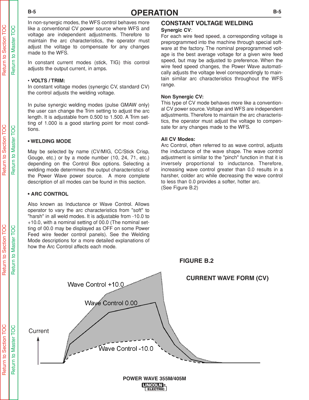 Lincoln Electric 355M, 405M service manual Constant Voltage Welding, Figure B.2 Current Wave Form CV 