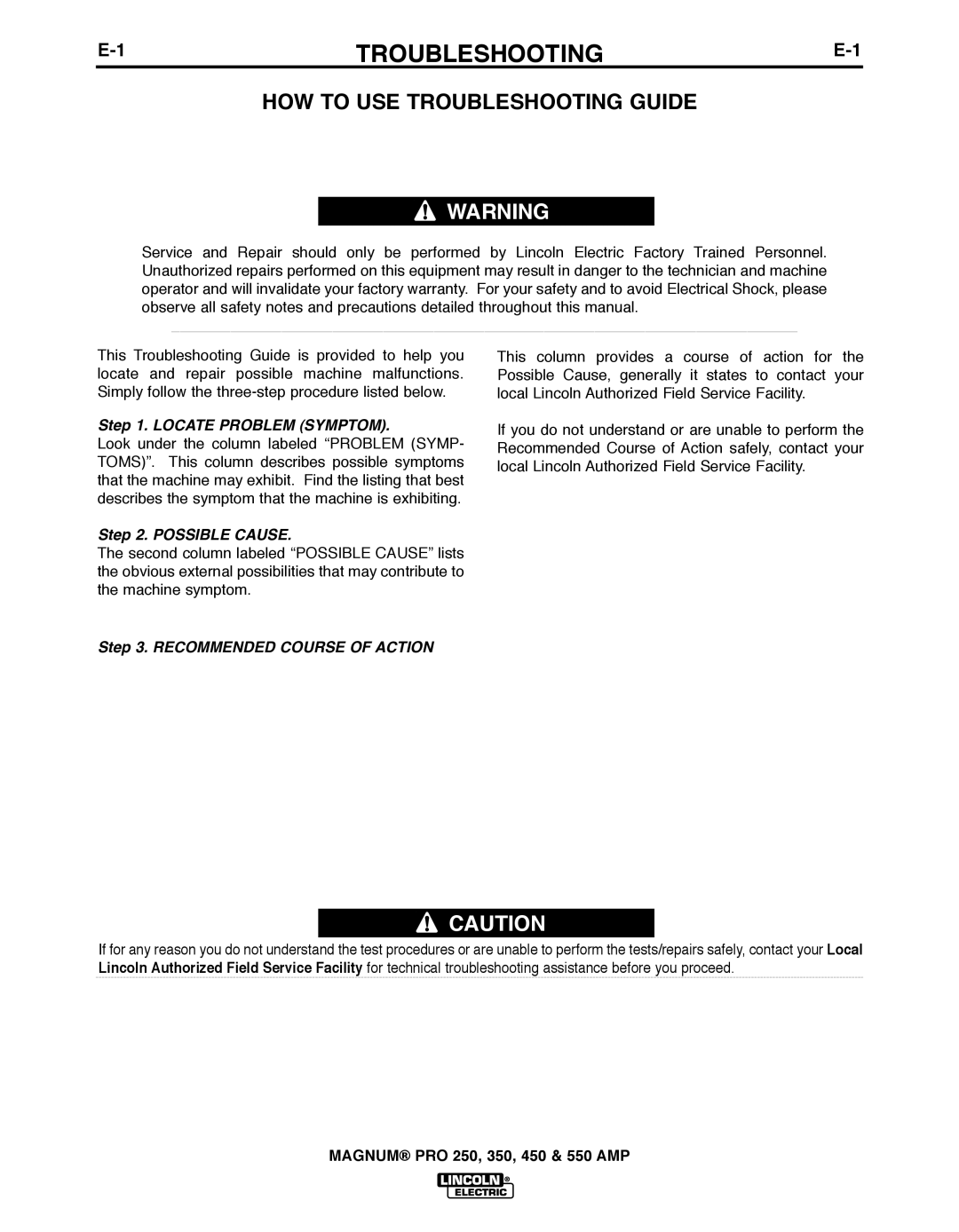 Lincoln Electric 250, 450 manual TROUBLEShOOTING 