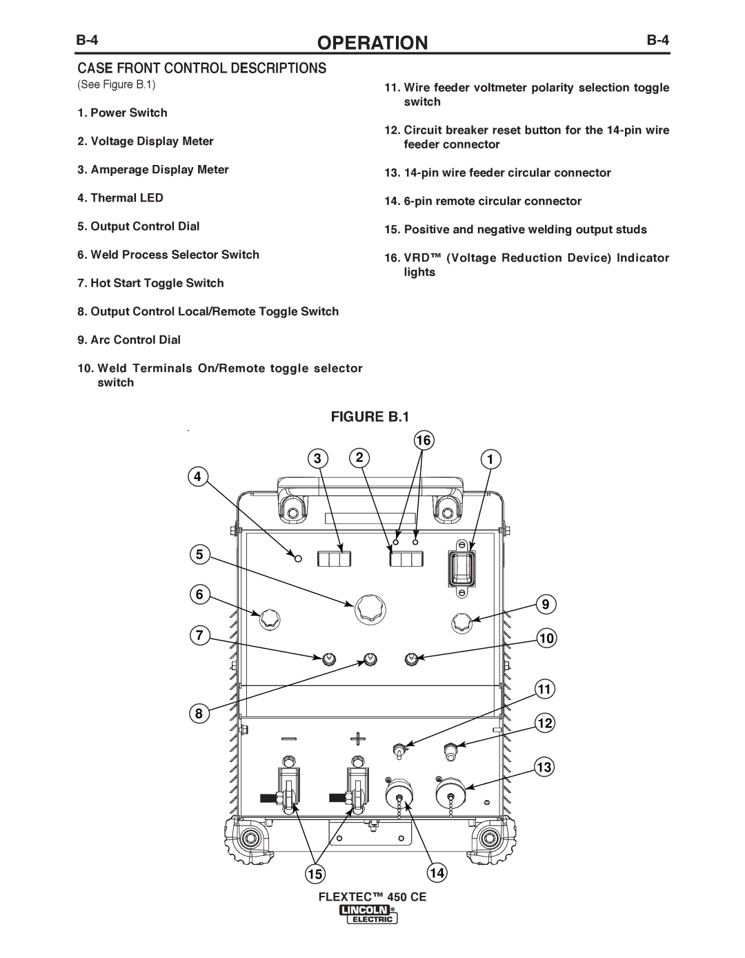 Lincoln Electric 450 CE manual Case Front Control Descriptions, Figure b.1 