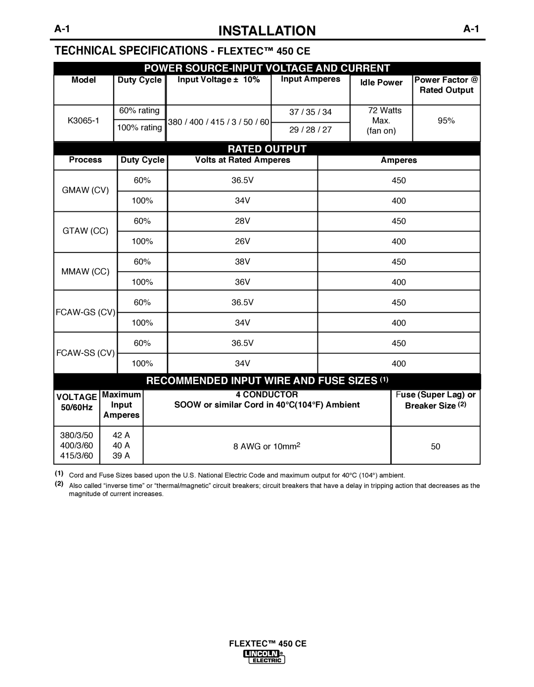 Lincoln Electric manual Installation, Technical Specifications Flextec 450 CE, Voltage, Conductor 