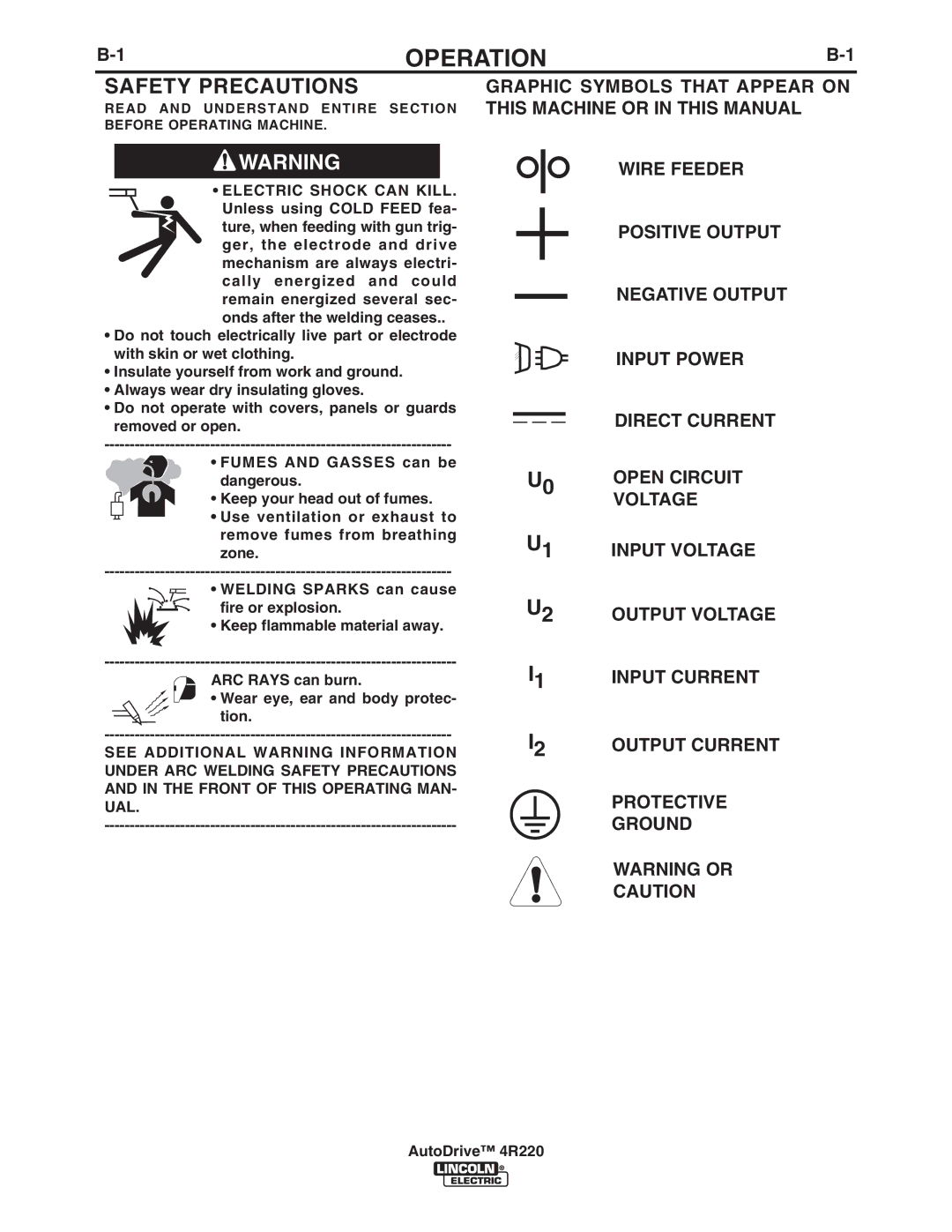 Lincoln Electric 4R220 manual Operation, Safety Precautions 