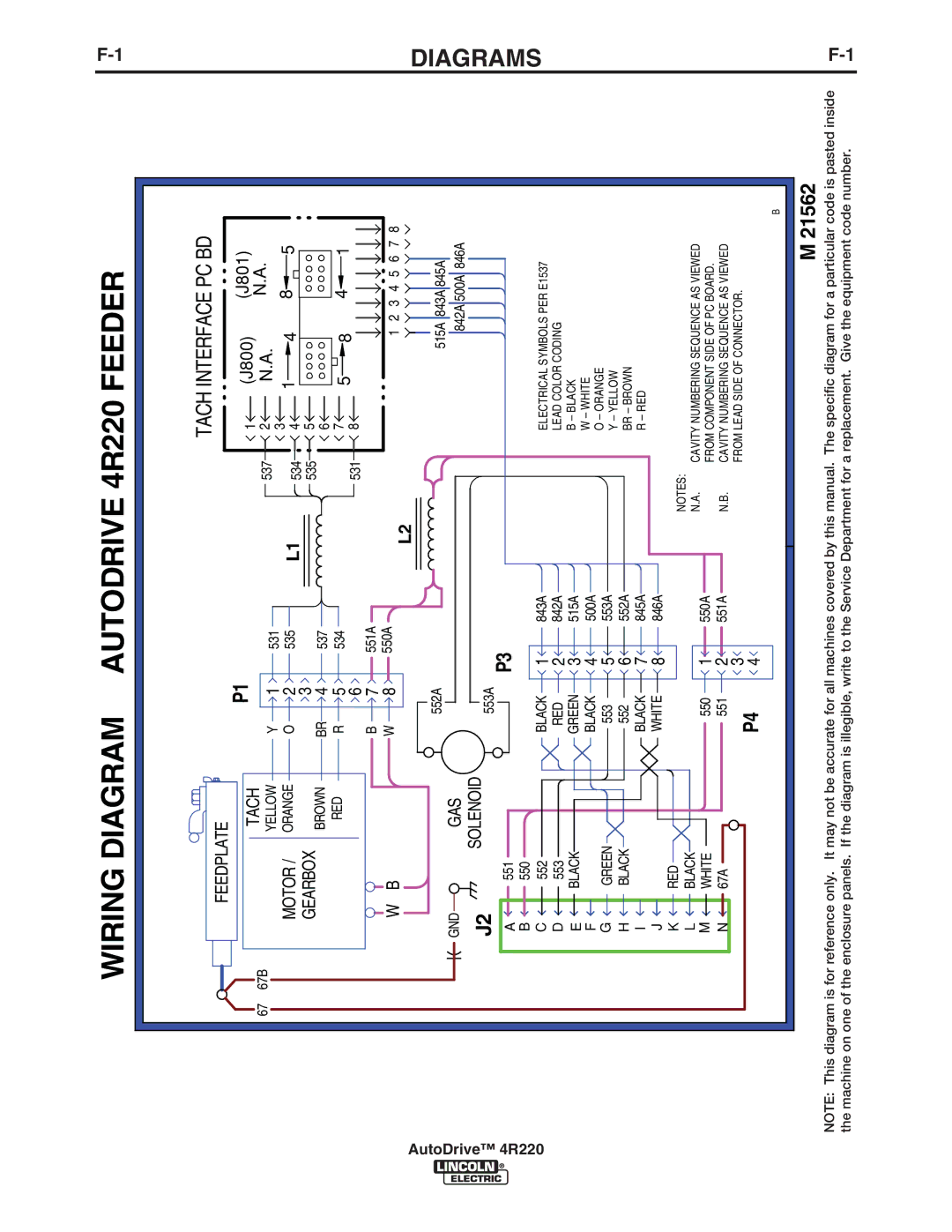 Lincoln Electric manual Wiring Diagram Autodrive 4R220 Feeder, Diagrams 