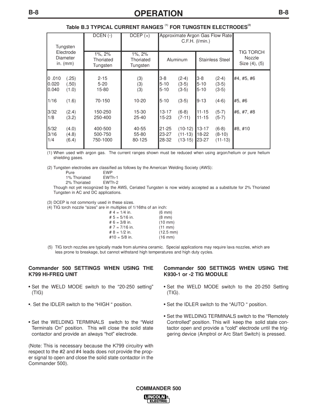 Lincoln Electric 500 manual Table B.3 Typical Current Ranges 1 for Tungsten ELECTRODES2 