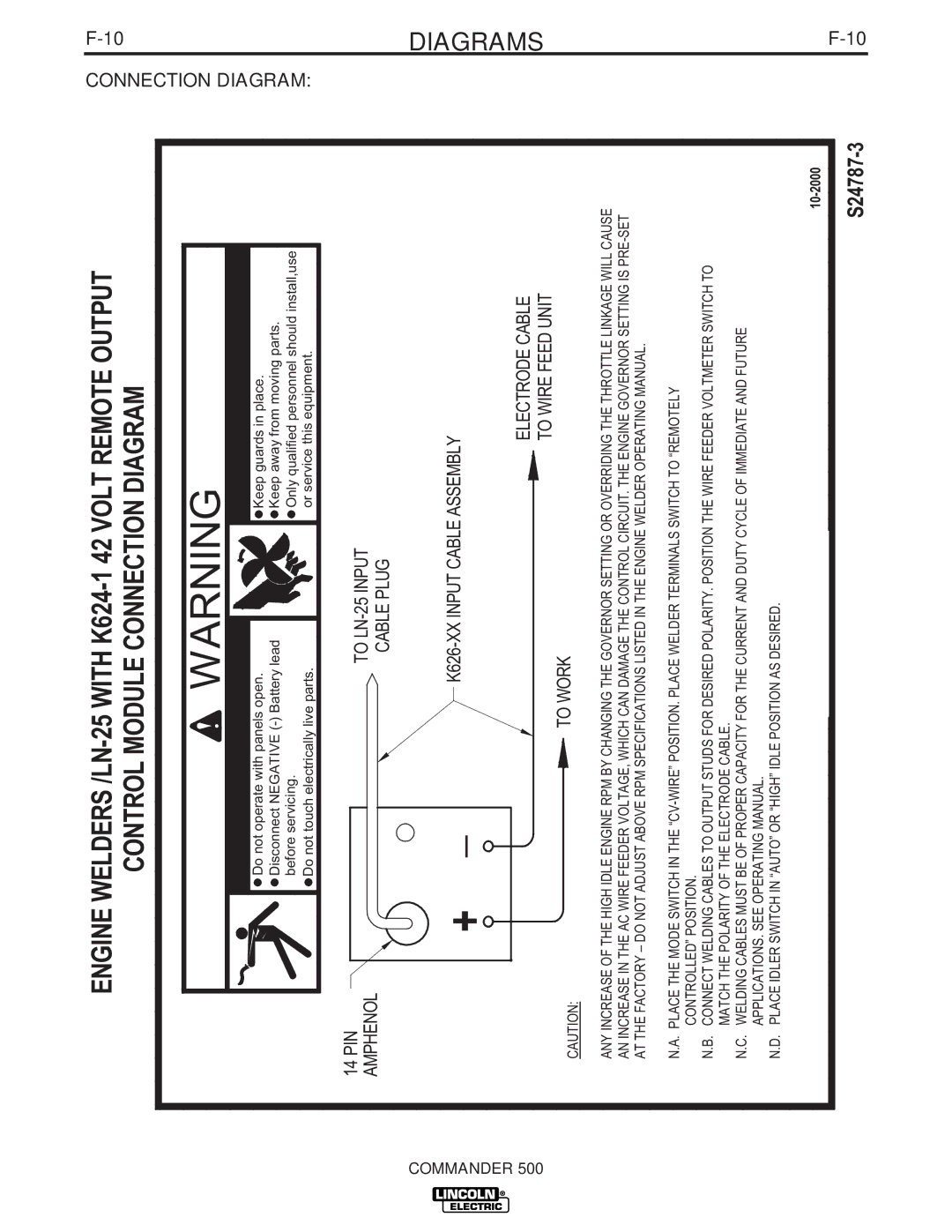 Lincoln Electric 500 manual Electric Shock can kill, Connection 