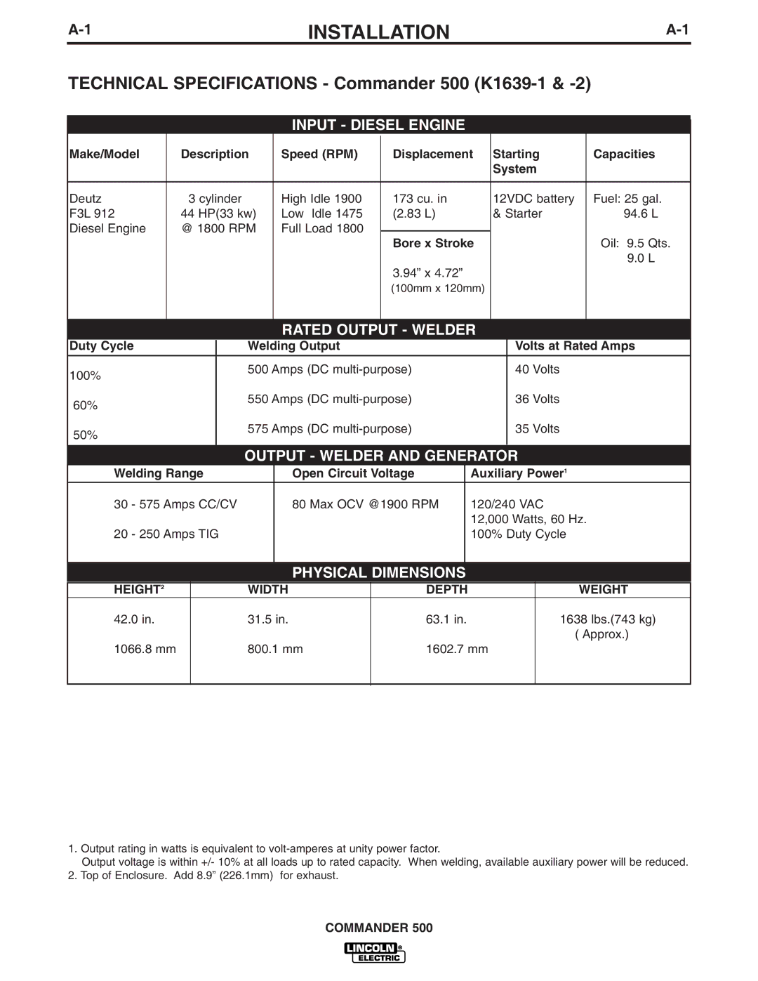 Lincoln Electric 500 manual Installation, Bore x Stroke, Duty Cycle Welding Output Volts at Rated Amps 