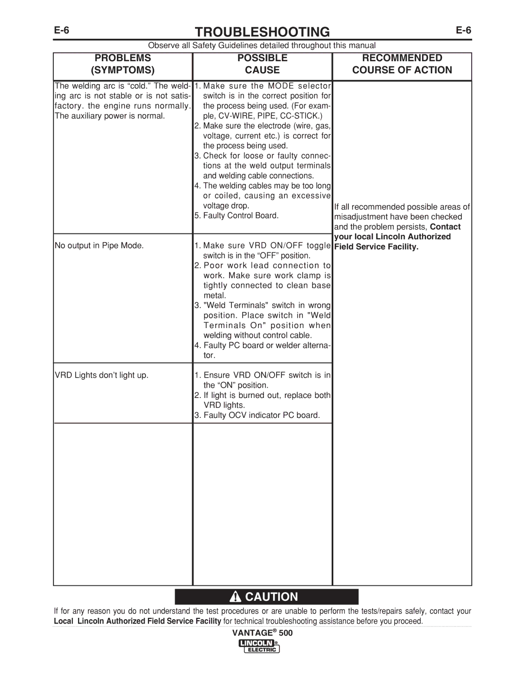 Lincoln Electric 500 manual Your local Lincoln Authorized, Field Service Facility 