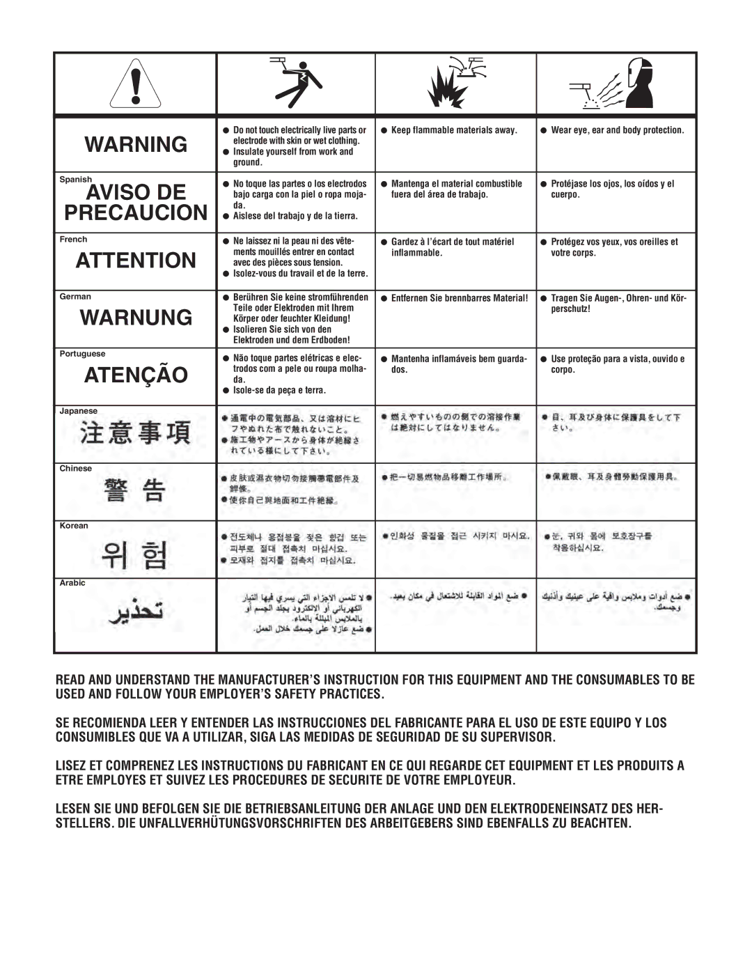 Lincoln Electric 500 manual Aviso DE 